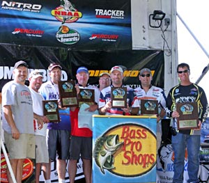 The top three teams at the June 18, 2011 NBAA Lake St Clair Super Bass Open from L NBAA national director Jack Horning, 3rd place Kyle Greene, 1st place Jeff Cox, 2nd place Chip Harrison, NBAA owner Jim Sprague, 3rd place Scott Dobson, 2nd place Bryan Plenzler, 1st place Skip Johnson The top three teams at the June 18, 2011 NBAA Lake St Clair Super Bass Open from L NBAA national director Jack Horning, 3rd place Kyle Greene, 1st place Jeff Cox, 2nd place Chip Harrison, NBAA owner Jim Sprague, 3rd place Scott Dobson, 2nd place Bryan Plenzler, 1st place Skip Johnson