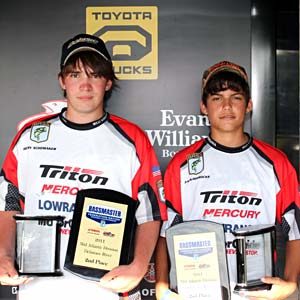 Henry Schomaker and Zach Horrocks of West Virginia won the Mid-Atlantic Junior Bassmaster Divisional titles on Sylvan Lake Henry Schomaker and Zach Horrocks of West Virginia won the Mid-Atlantic Junior Bassmaster Divisional titles on Sylvan Lake