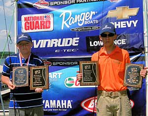 2008 Jr Champs Colin Glover - 4 bass 8.93 lbs (11-14 age group) and Chase Frechette 5 bass limit 11.65 lbs with 3.51 lbs big bass (15-18 age group)